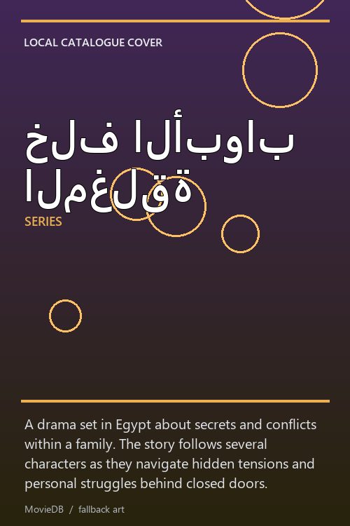 خلف الأبواب المغلقة poster