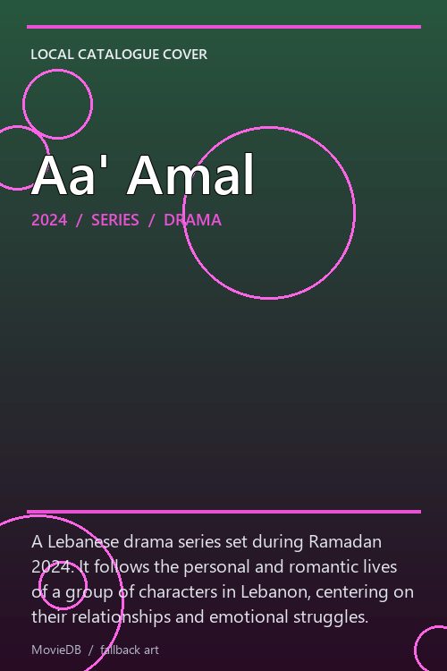 Aa' Amal poster