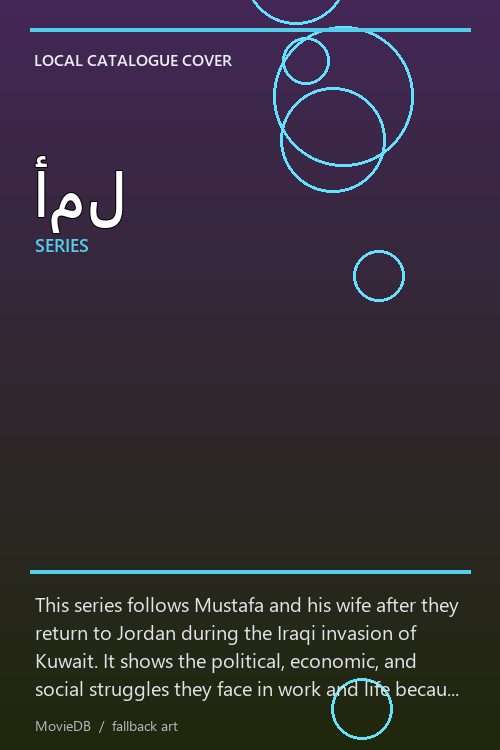 أمل poster