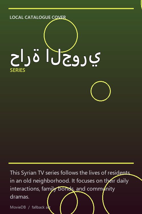 حارة الجوري poster