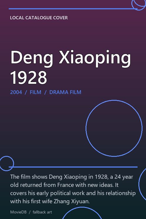 Deng Xiaoping 1928 poster