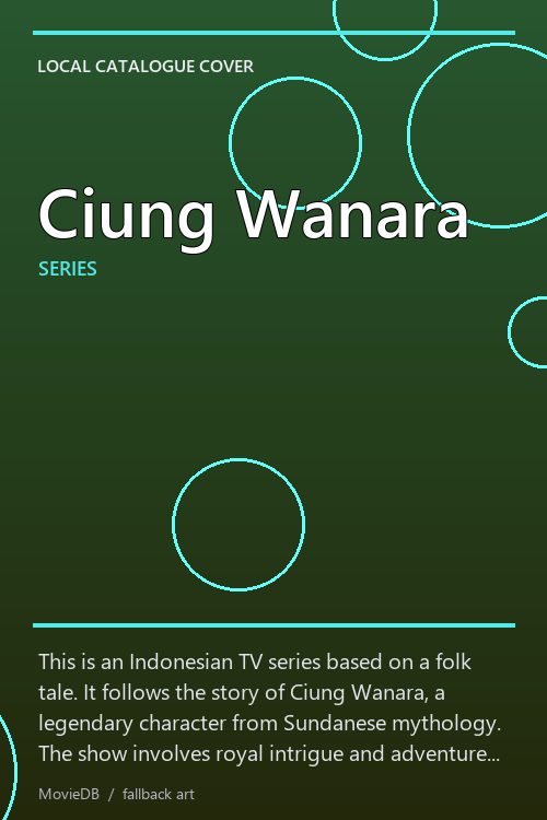 Ciung Wanara poster