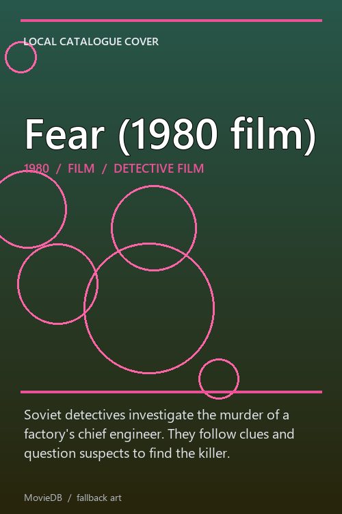 Fear (1980 film) poster