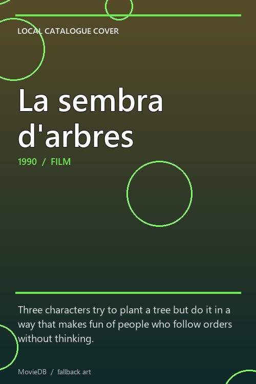 La sembra d'arbres poster