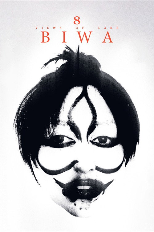 8 Views of Lake Biwa poster