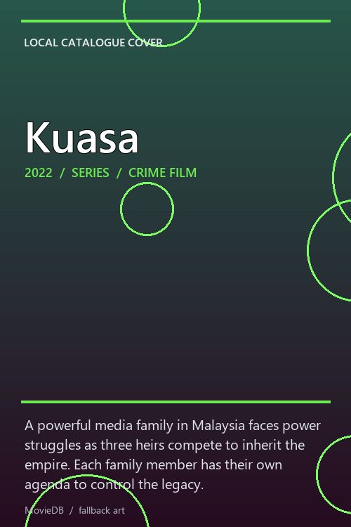 Kuasa poster
