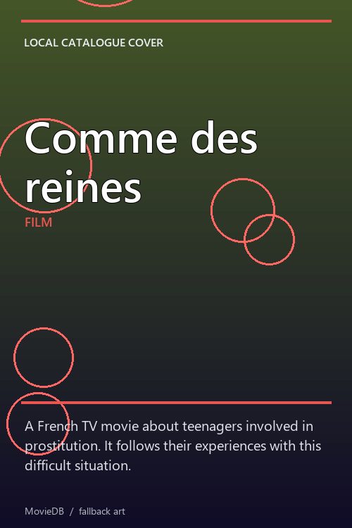 Comme des reines poster