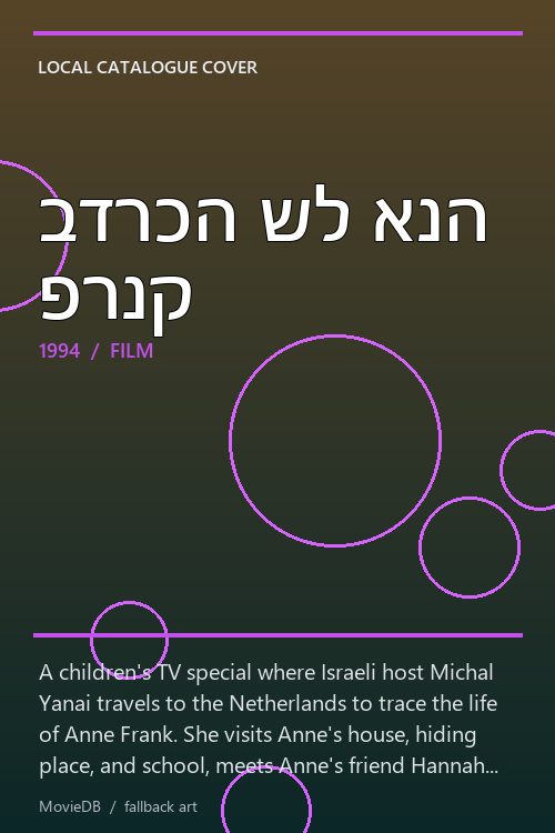 בדרכה של אנה פרנק poster