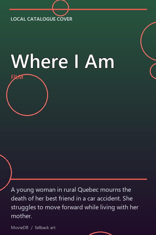 Where I Am poster