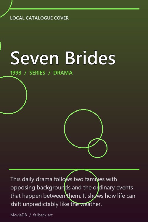 Seven Brides poster