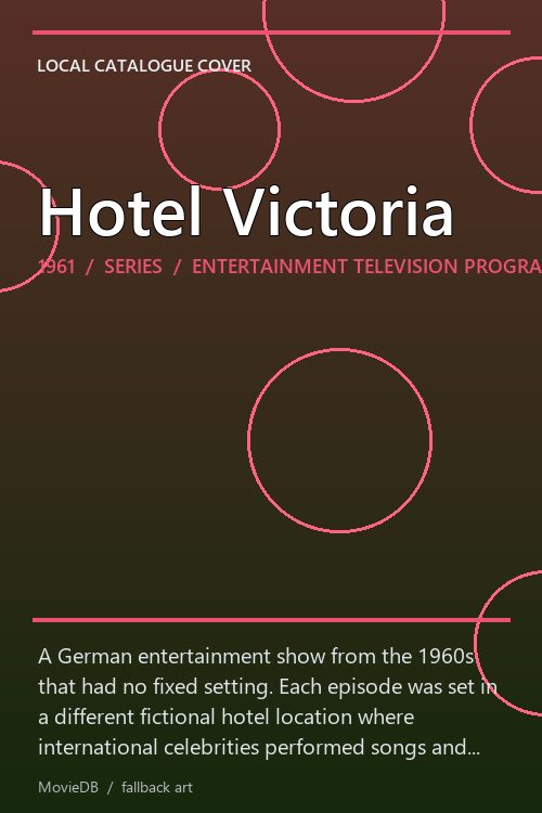 Hotel Victoria poster