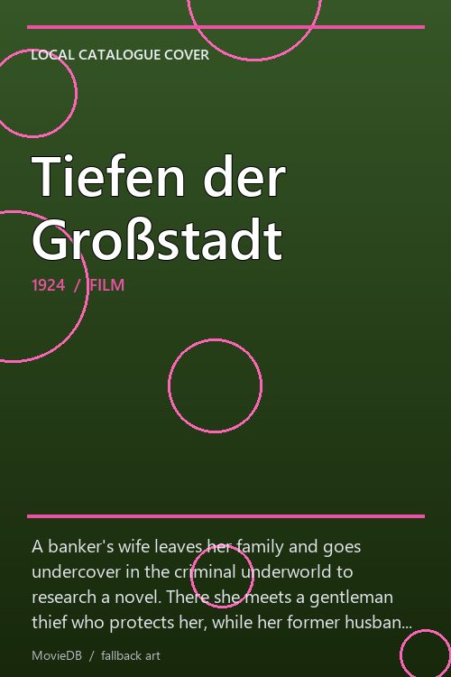 Tiefen der Großstadt poster