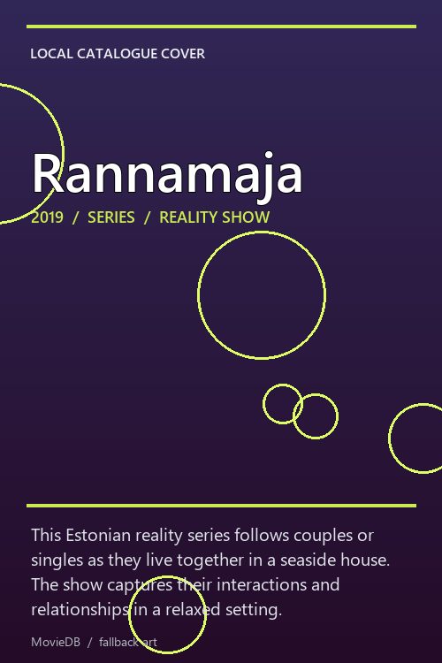 Rannamaja poster