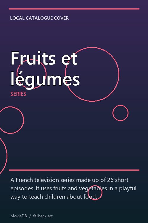 Fruits et légumes poster