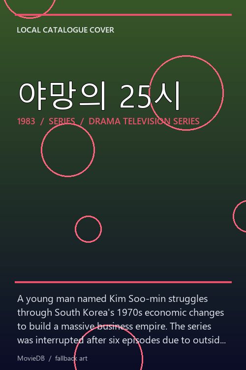 야망의 25시 poster