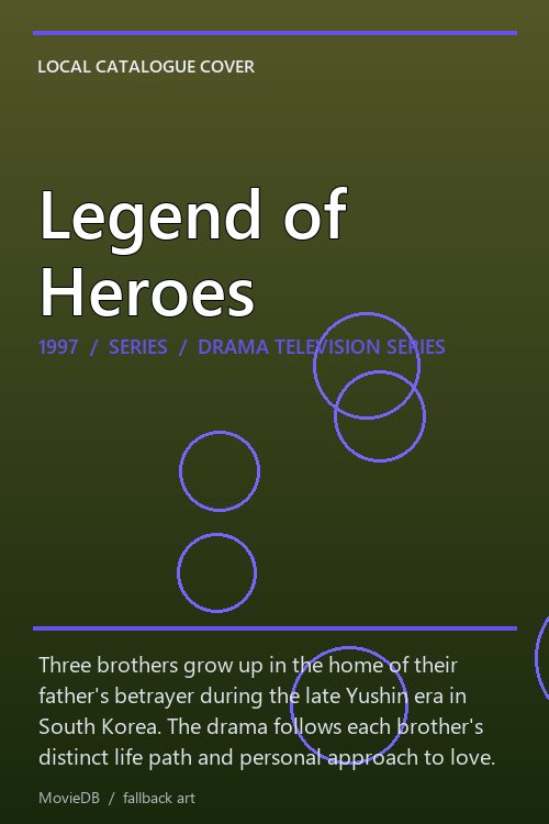 Legend of Heroes poster