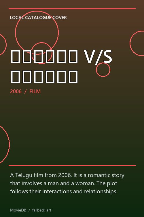 కుమార్ V/S కుమారి poster