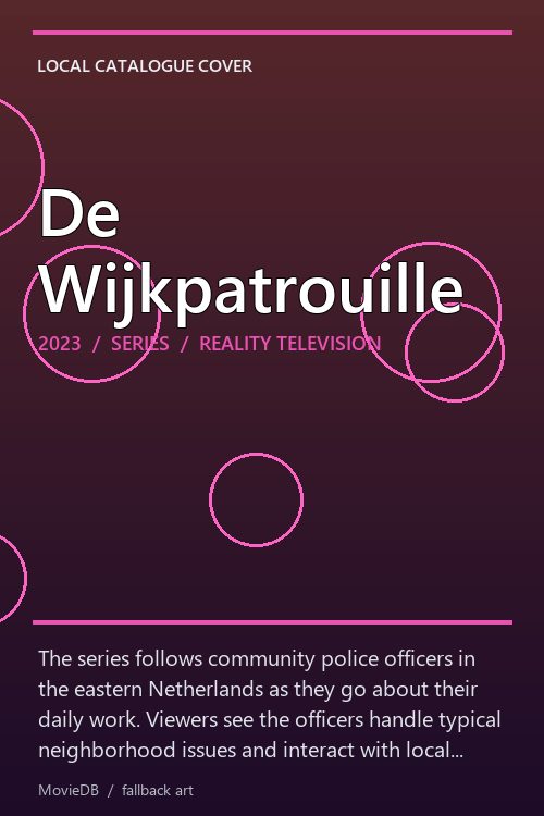 De Wijkpatrouille poster