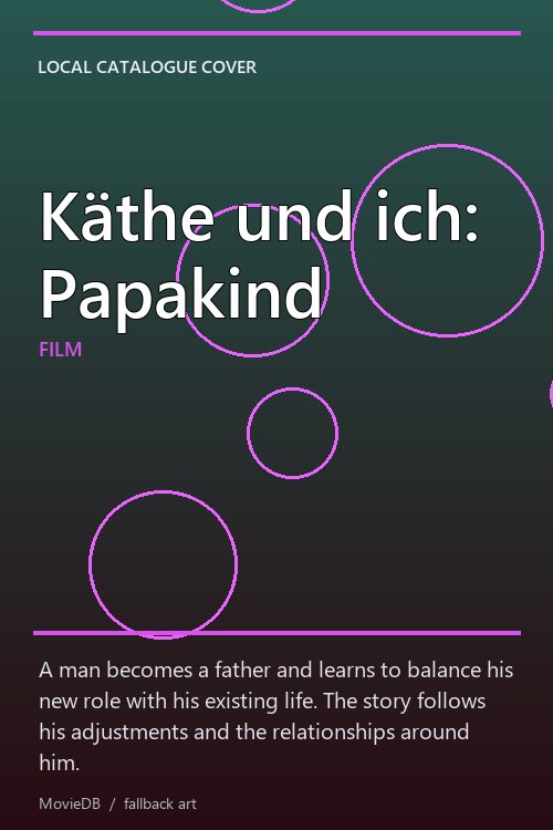 Käthe und ich: Papakind poster