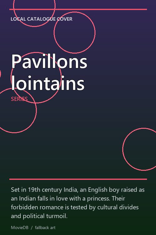 Pavillons lointains poster