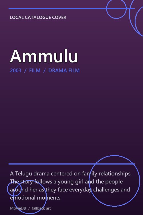 Ammulu poster