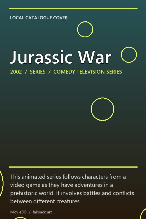 Jurassic War poster
