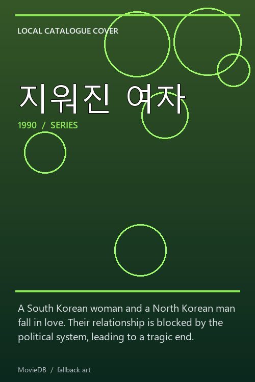지워진 여자 poster