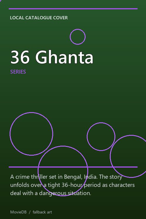 36 Ghanta poster