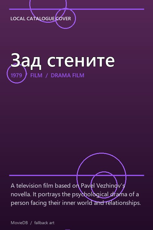 Зад стените poster