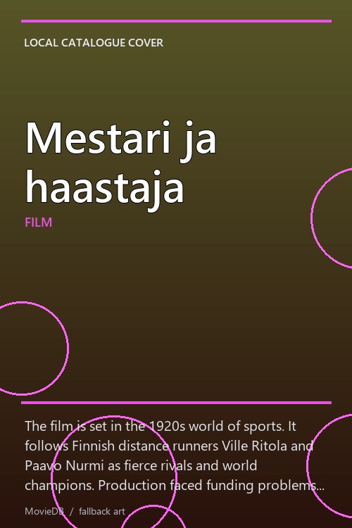 Mestari ja haastaja poster
