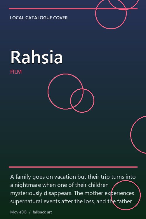 Rahsia poster