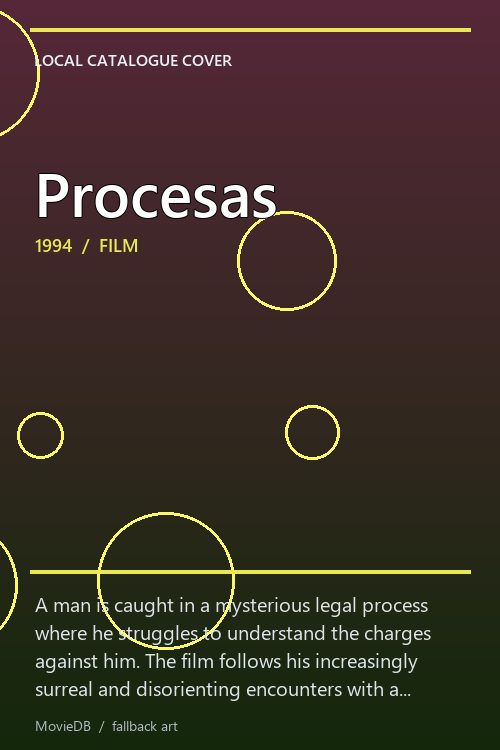Procesas poster