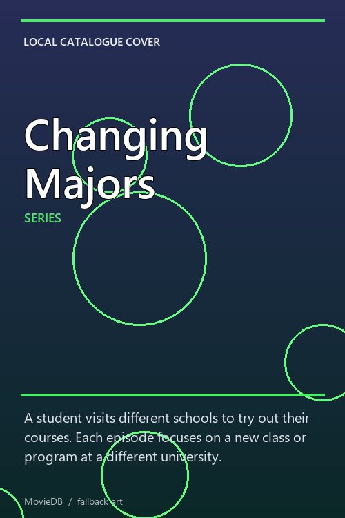 Changing Majors poster
