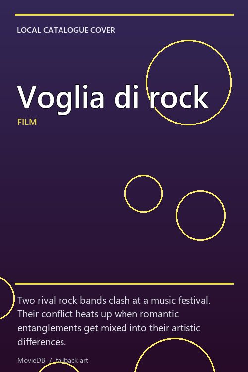 Voglia di rock poster