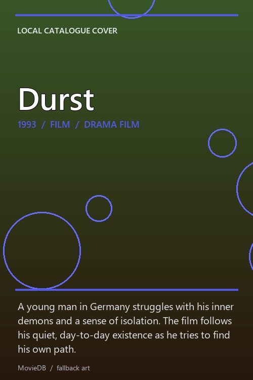 Durst poster