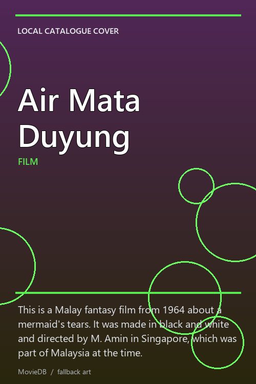 Air Mata Duyung poster