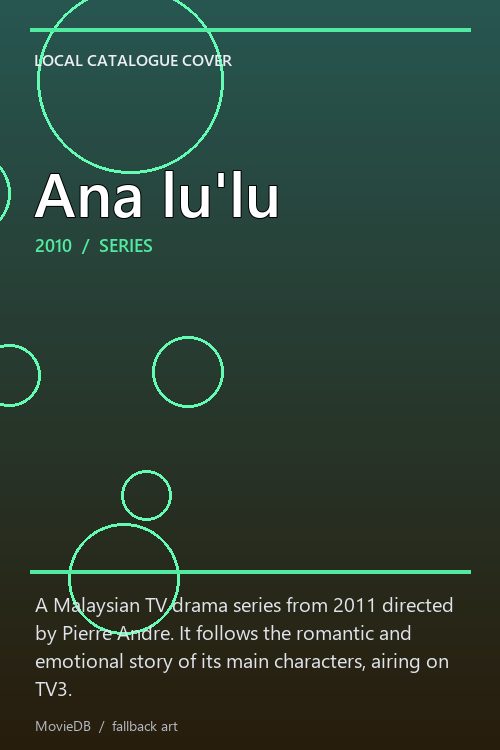 Ana lu'lu poster