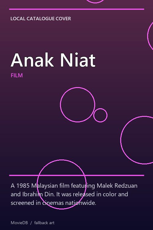 Anak Niat poster