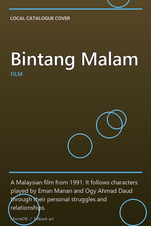 Bintang Malam poster