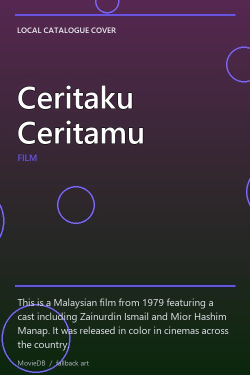 Ceritaku Ceritamu poster
