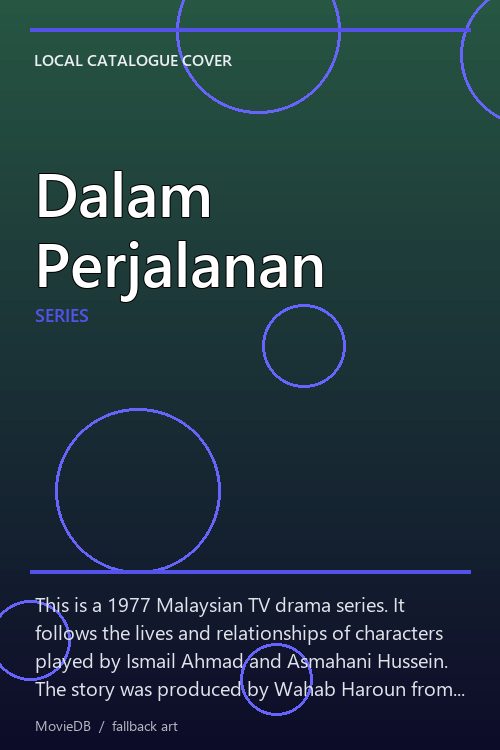 Dalam Perjalanan poster