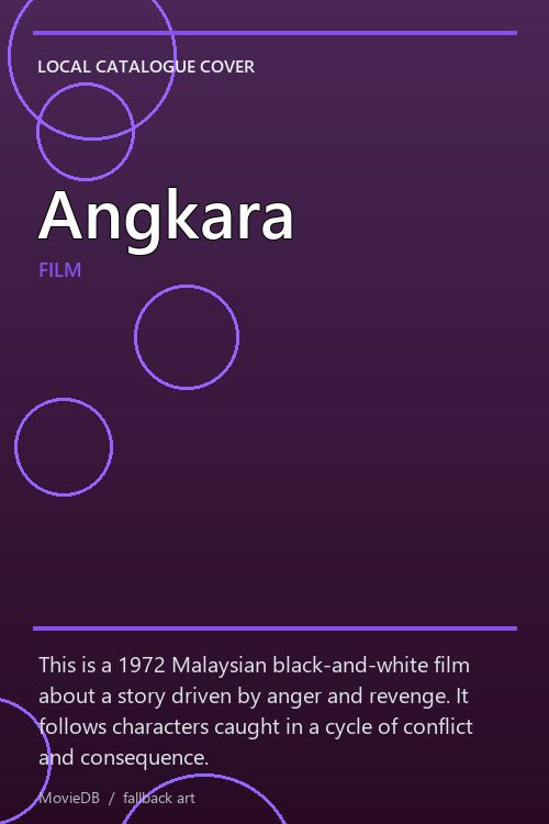 Angkara poster