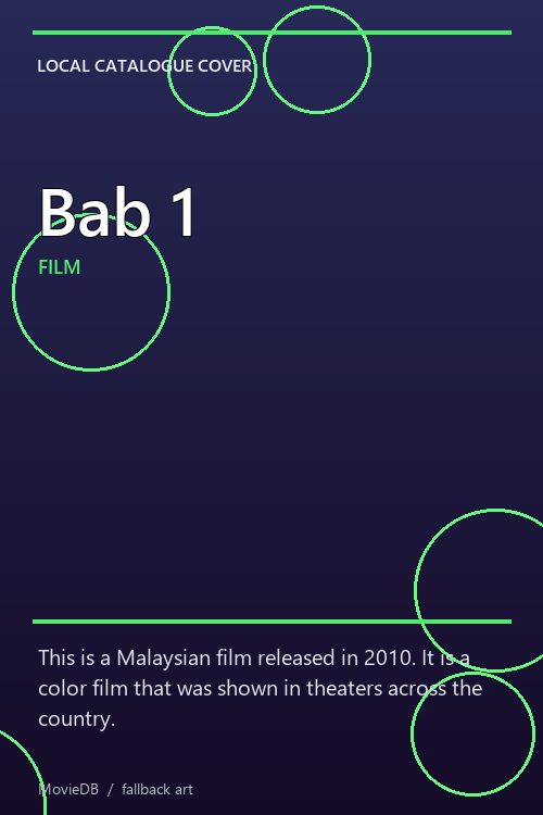 Bab 1 poster