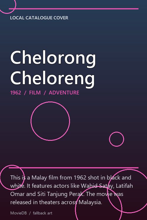 Chelorong Cheloreng poster