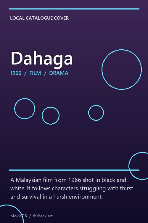 Dahaga poster