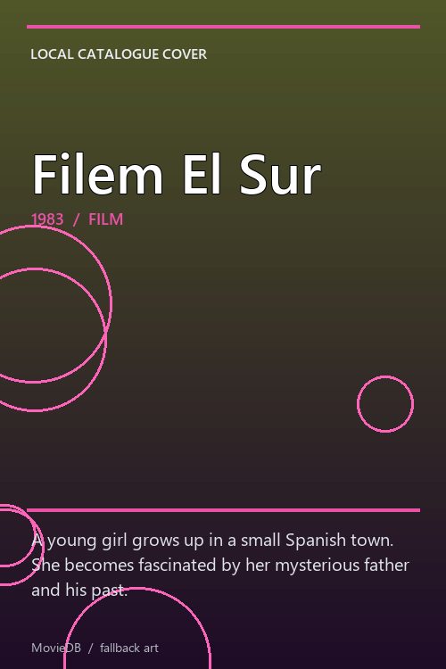 Filem El Sur poster
