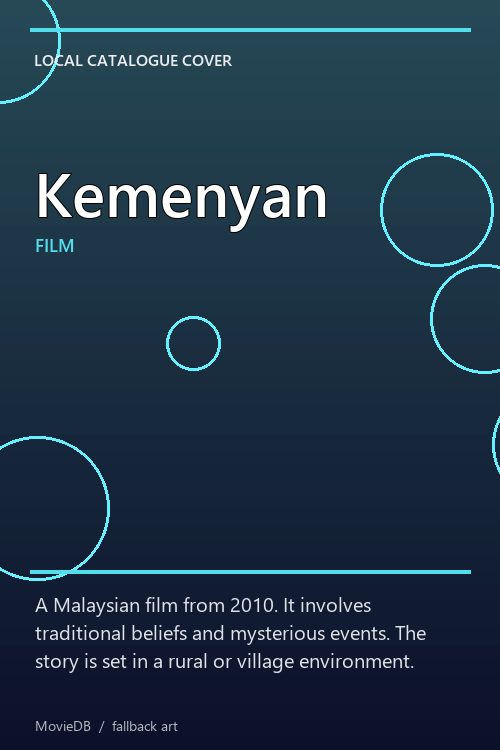 Kemenyan poster
