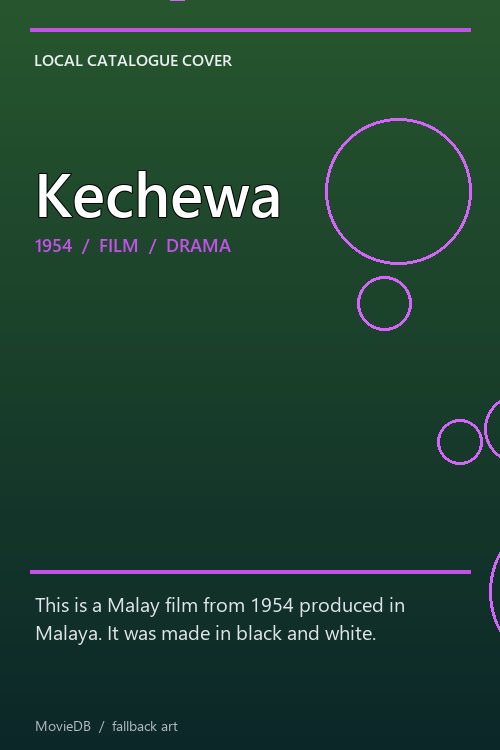 Kechewa poster