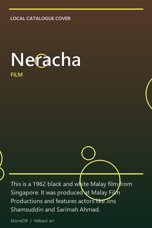 Neracha poster