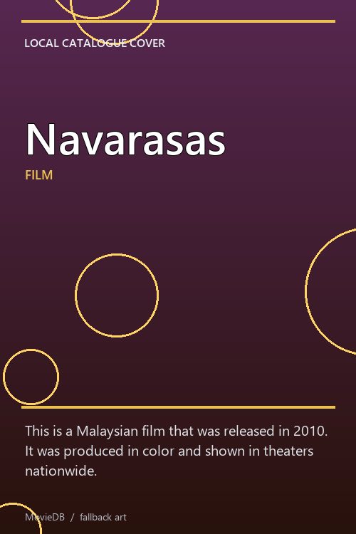 Navarasas poster